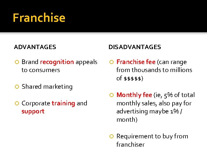 Franchise ADVANTAGES Brand recognition appeals to consumers Shared marketing DISADVANTAGES Franchise fee (can range