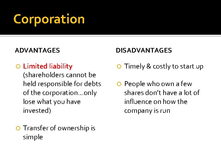 Corporation ADVANTAGES Limited liability (shareholders cannot be held responsible for debts of the corporation…only