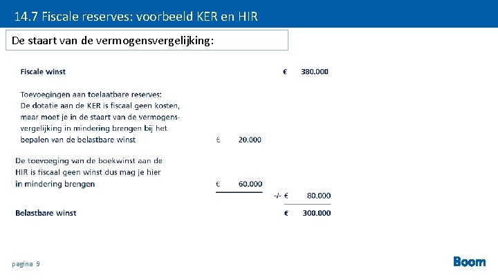 14. 7 Fiscale reserves: voorbeeld KER en HIR De staart van de vermogensvergelijking: pagina