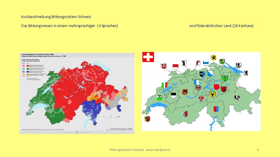 Kurzbeschreibung Bildungssystem Schweiz Das Bildungswesen in einem mehrsprachigen (4 Sprachen) Bildungssystem Schweiz www. hansjoss.