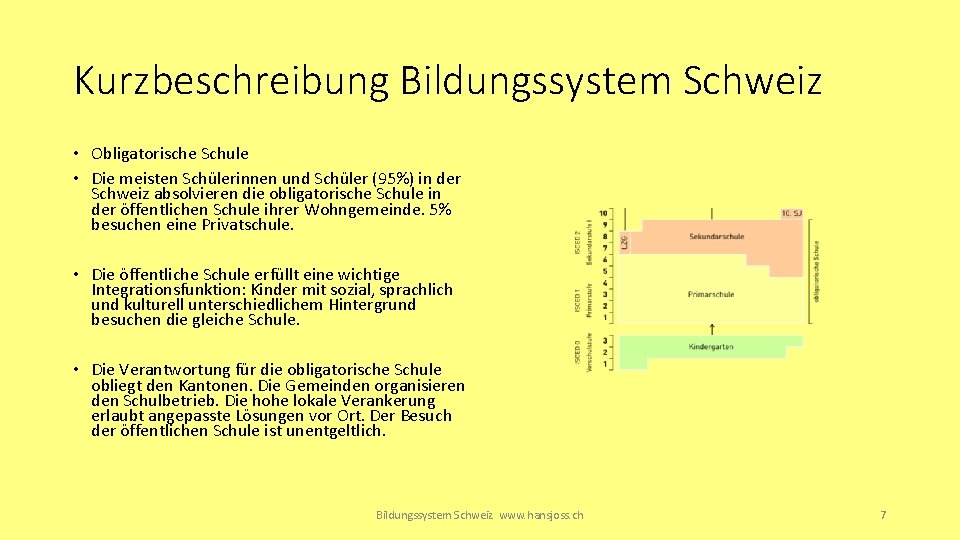 Kurzbeschreibung Bildungssystem Schweiz • Obligatorische Schule • Die meisten Schülerinnen und Schüler (95%) in