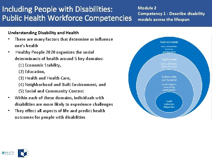 Including People with Disabilities: Public Health Workforce Competencies Understanding Disability and Health • There