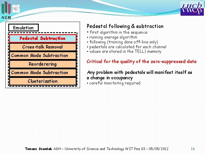 Emulation Pedestal Subtraction Cross-talk Removal Common Mode Subtraction Reorderering Common Mode Subtraction Clusterization Pedestal