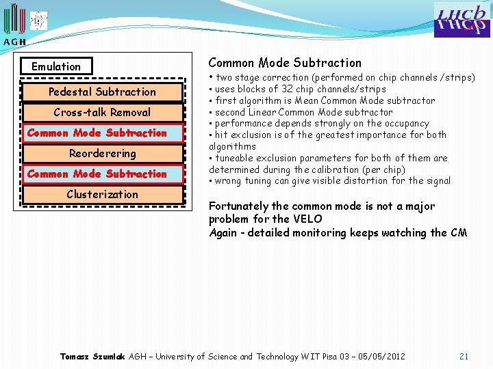 Emulation Pedestal Subtraction Cross-talk Removal Common Mode Subtraction Reorderering Common Mode Subtraction Clusterization Common