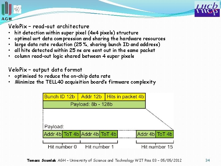 Velo. Pix – read-out architecture • • • hit detection within super pixel (4