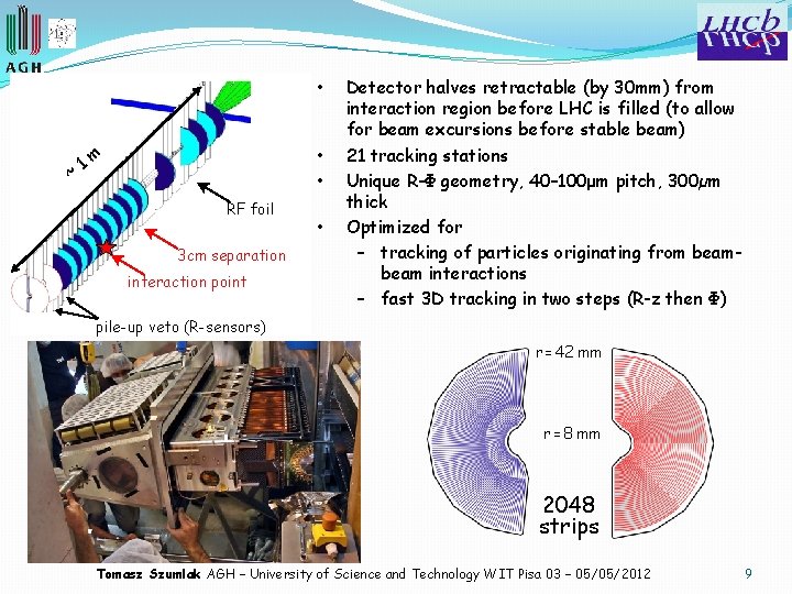  • ~ • • 1 m RF foil 3 cm separation interaction point