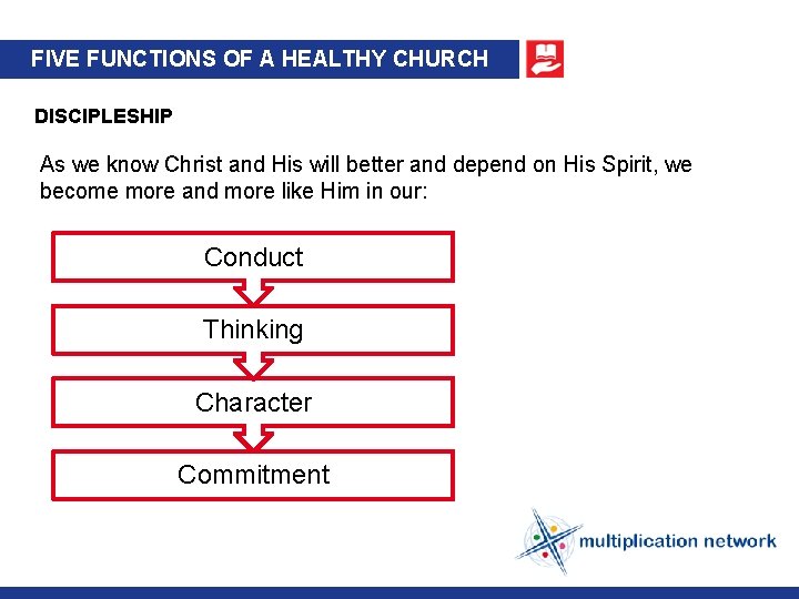 FIVE FUNCTIONS OF A HEALTHY CHURCH DISCIPLESHIP As we know Christ and His will