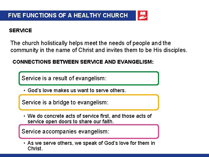 FIVE FUNCTIONS OF A HEALTHY CHURCH SERVICE The church holistically helps meet the needs
