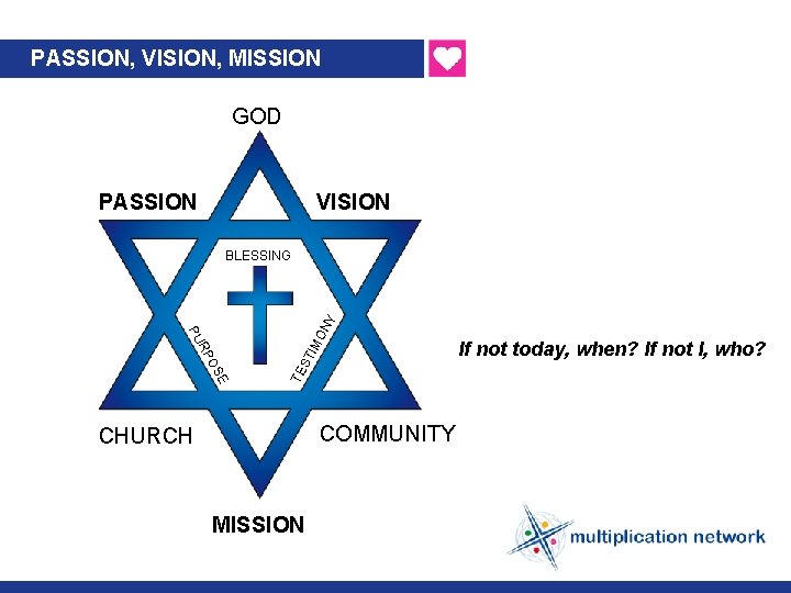 PASSION, VISION, MISSION GOD VISION PASSION IM ST E OS TE RP PU ON