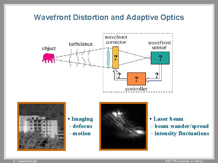 Wavefront Distortion and Adaptive Optics • Imaging - defocus - motion G. Cauwenberghs •