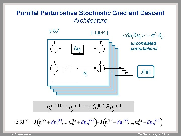 Parallel Perturbative Stochastic Gradient Descent Architecture g d. J {-1, 0, +1} uncorrelated perturbations