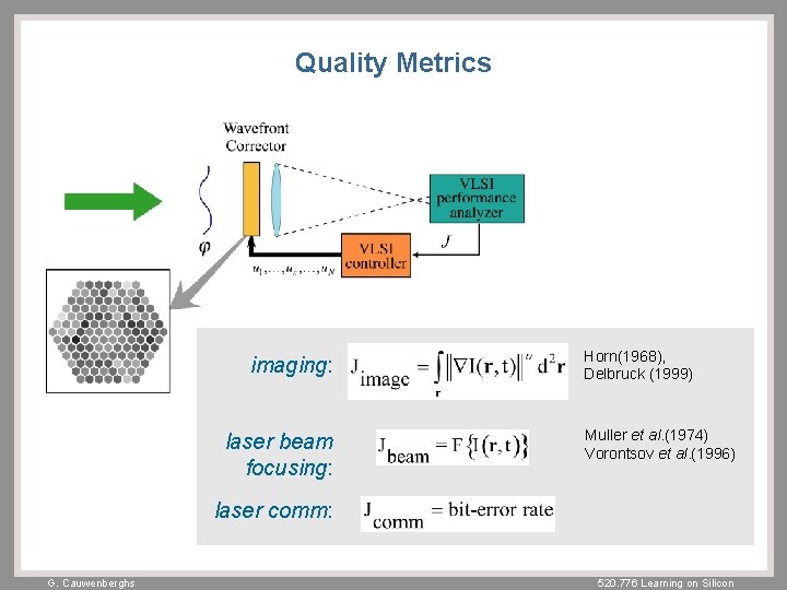 Quality Metrics imaging: laser beam focusing: Horn(1968), Delbruck (1999) Muller et al. (1974) Vorontsov