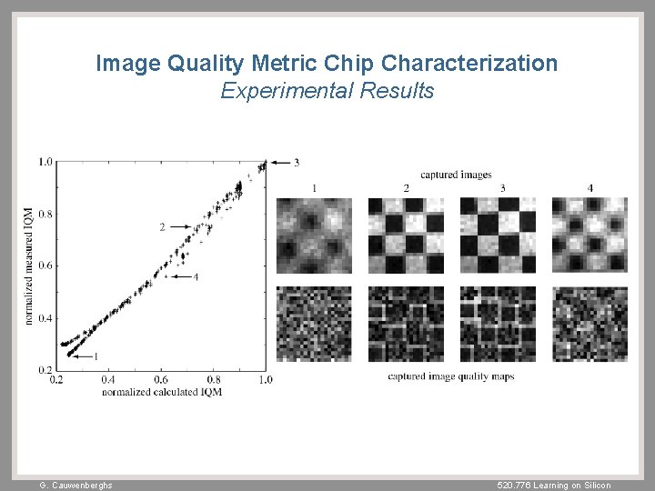 Image Quality Metric Chip Characterization Experimental Results G. Cauwenberghs 520. 776 Learning on Silicon