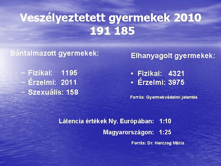 Veszélyeztetett gyermekek 2010 191 185 Bántalmazott gyermekek: – Fizikai: 1195 – Érzelmi: 2011 –