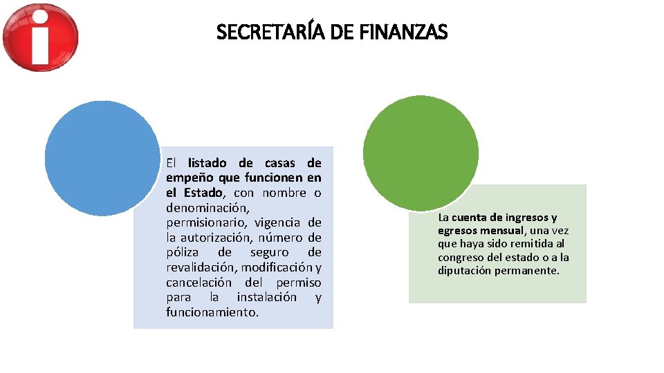 SECRETARÍA DE FINANZAS El listado de casas de empeño que funcionen en el Estado,