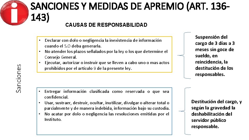 SANCIONES Y MEDIDAS DE APREMIO (ART. 136143) Sanciones CAUSAS DE RESPONSABILIDAD • Declarar con