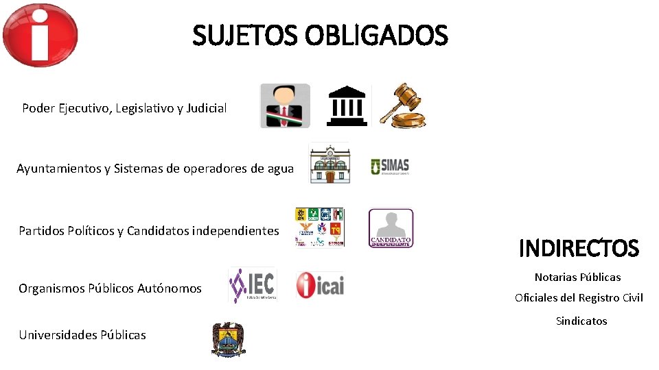 SUJETOS OBLIGADOS Poder Ejecutivo, Legislativo y Judicial Ayuntamientos y Sistemas de operadores de agua