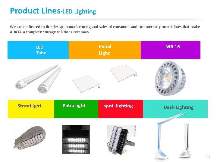 Product Lines-LED Lighting We are dedicated to the design, manufacturing and sales of consumer