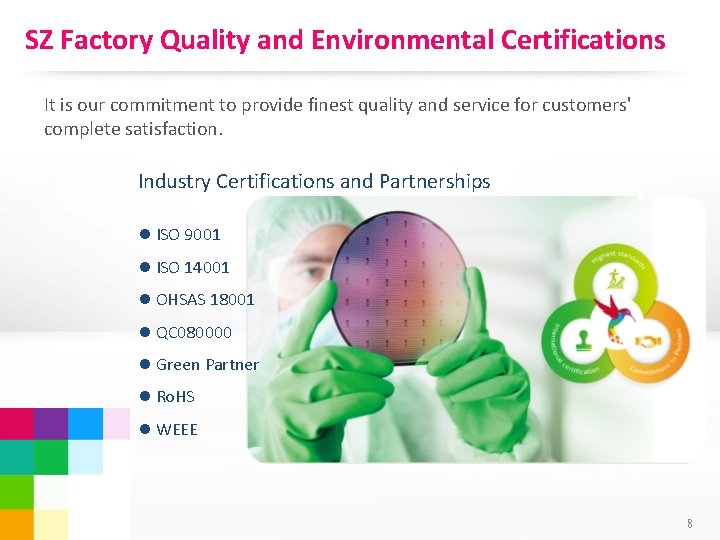 SZ Factory Quality and Environmental Certifications It is our commitment to provide finest quality
