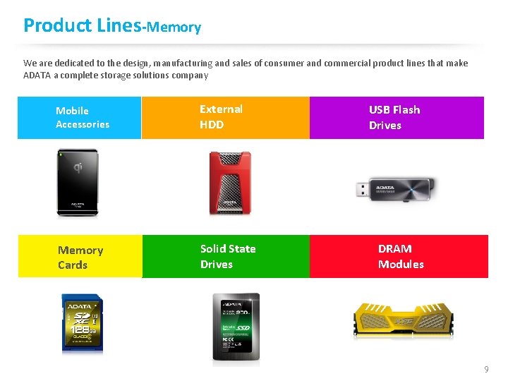Product Lines-Memory We are dedicated to the design, manufacturing and sales of consumer and
