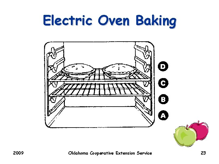 Electric Oven Baking 2009 Oklahoma Cooperative Extension Service 23 