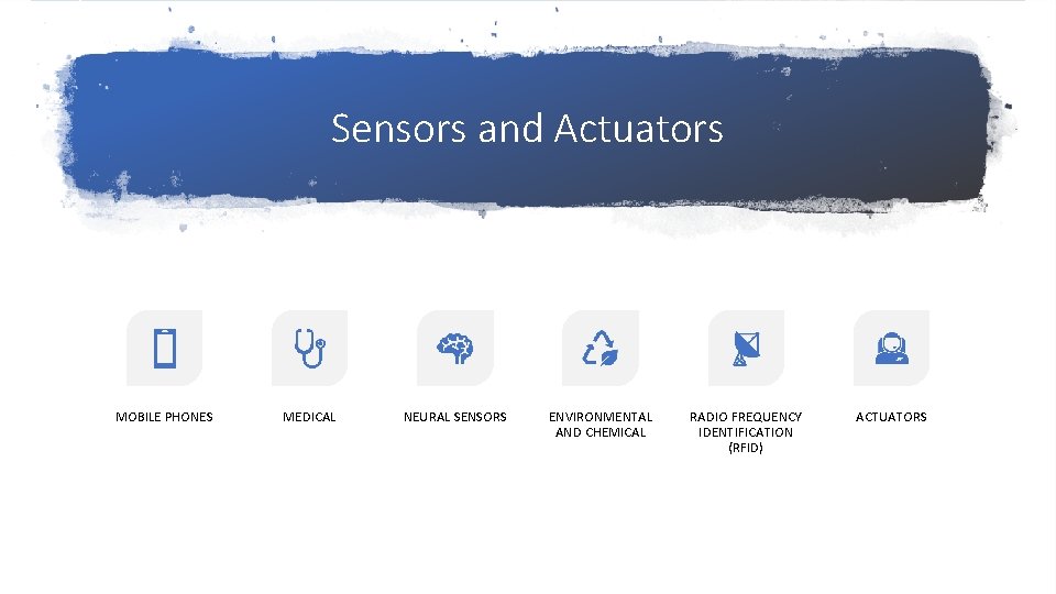 Sensors and Actuators MOBILE PHONES MEDICAL NEURAL SENSORS ENVIRONMENTAL AND CHEMICAL RADIO FREQUENCY IDENTIFICATION