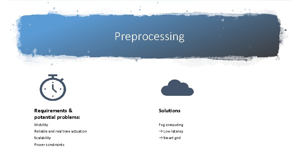 Preprocessing Requirements & potential problems: Solutions Mobility Fog computing Reliable and real time actuation
