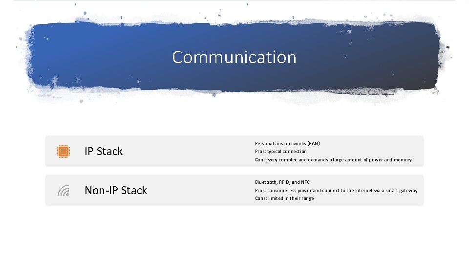 Communication IP Stack Personal area networks (PAN) Pros: typical connection Cons: very complex and