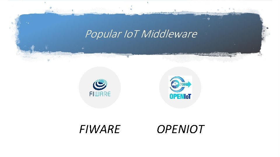 Popular Io. T Middleware FIWARE OPENIOT 