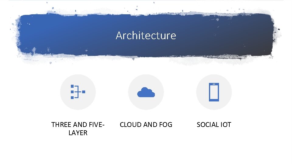 Architecture THREE AND FIVELAYER CLOUD AND FOG SOCIAL IOT 