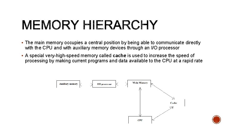 § The main memory occupies a central position by being able to communicate directly