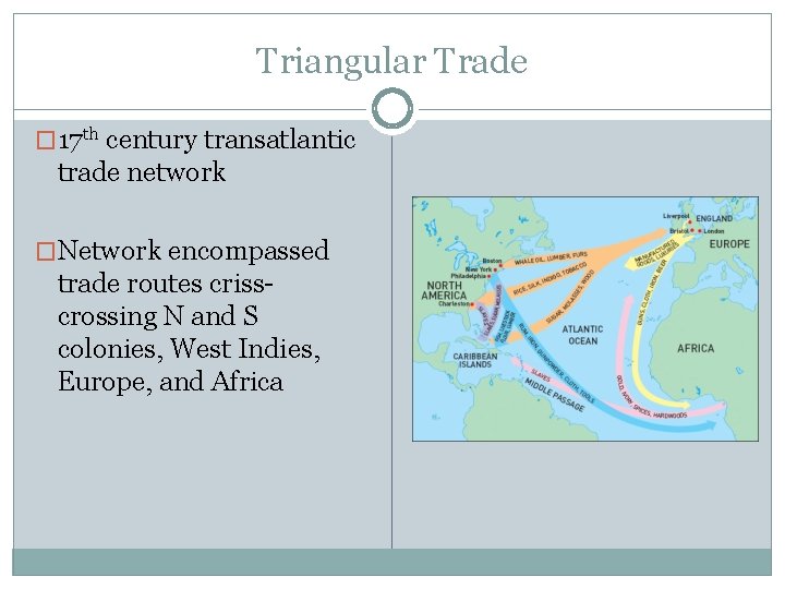 Triangular Trade � 17 th century transatlantic trade network �Network encompassed trade routes crisscrossing