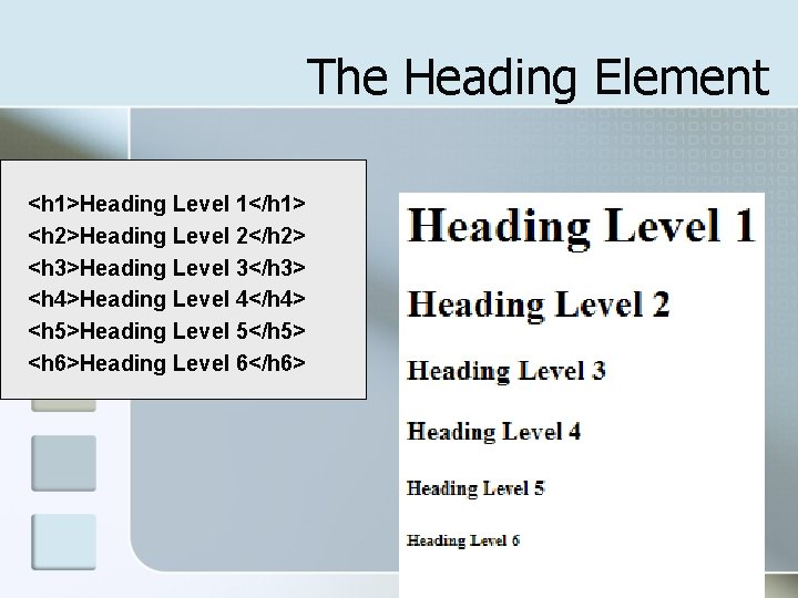 The Heading Element <h 1>Heading Level 1</h 1> <h 2>Heading Level 2</h 2> <h