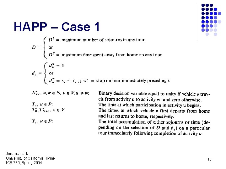 HAPP – Case 1 Jeremiah Jilk University of California, Irvine ICS 280, Spring 2004