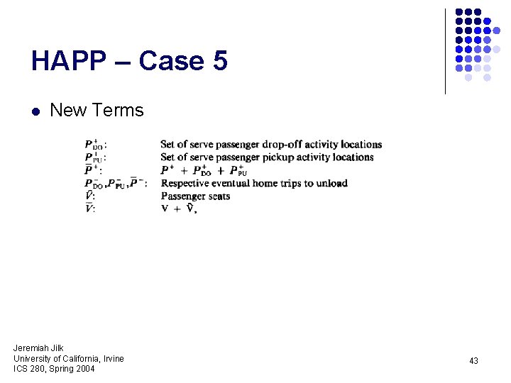 HAPP – Case 5 l New Terms Jeremiah Jilk University of California, Irvine ICS