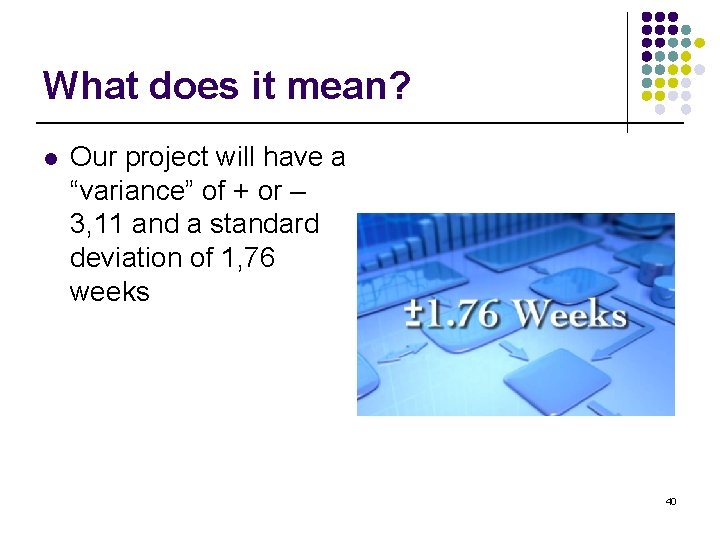 What does it mean? l Our project will have a “variance” of + or
