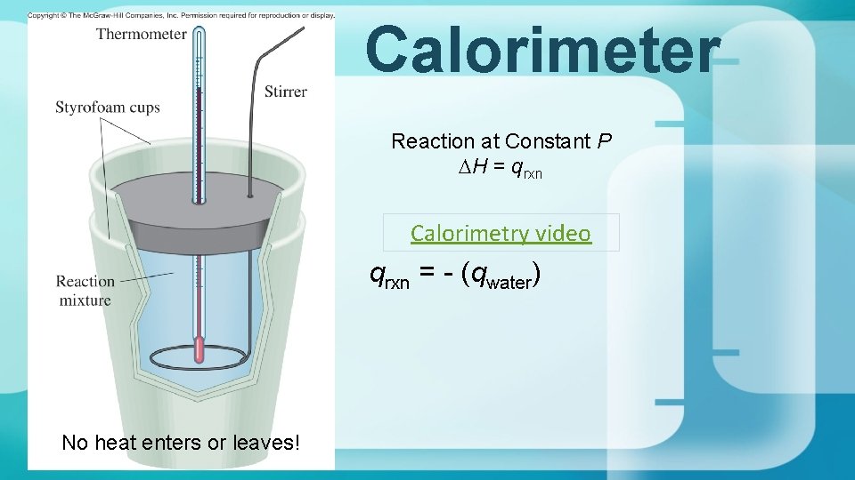 Calorimeter Reaction at Constant P DH = qrxn Calorimetry video qrxn = - (qwater)