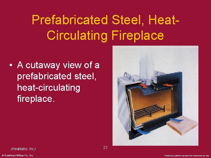 Prefabricated Steel, Heat. Circulating Fireplace • A cutaway view of a prefabricated steel, heat-circulating