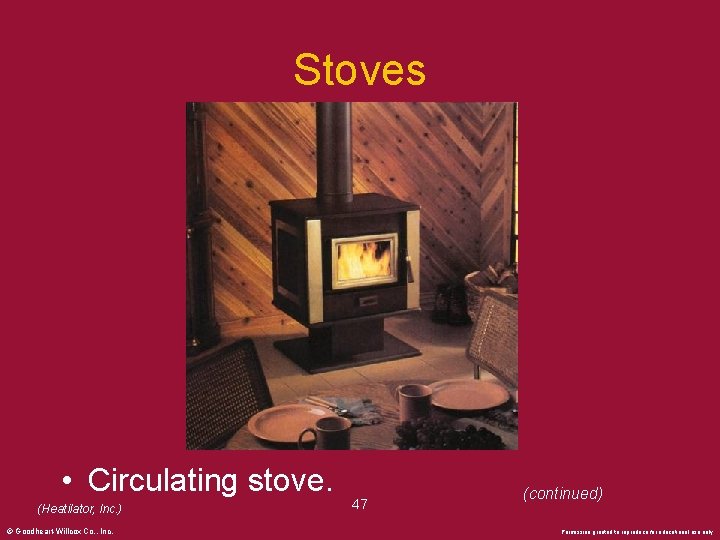 Stoves • Circulating stove. (Heatilator, Inc. ) © Goodheart-Willcox Co. , Inc. 47 (continued)