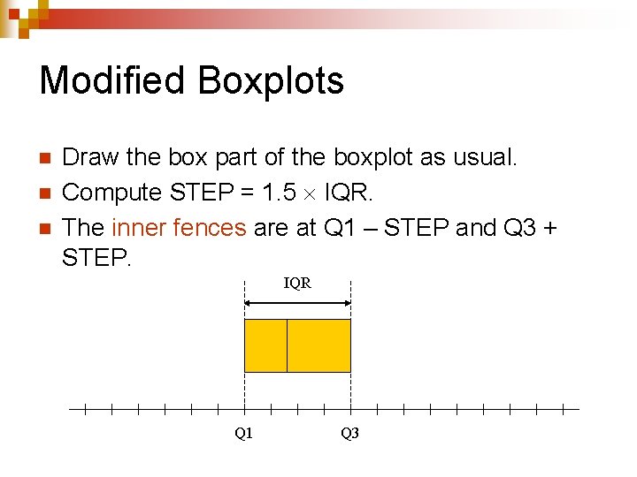 Modified Boxplots n n n Draw the box part of the boxplot as usual.