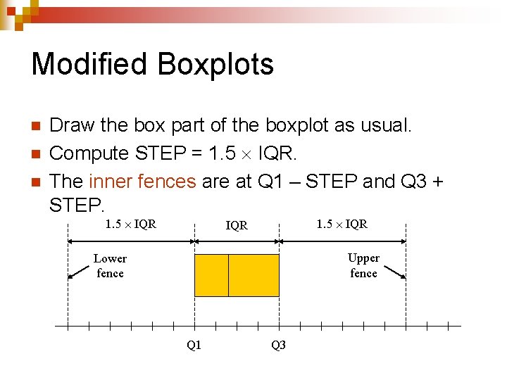 Modified Boxplots n n n Draw the box part of the boxplot as usual.