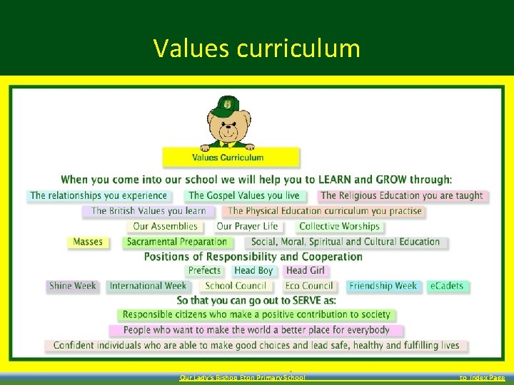 Values curriculum Our Lady’s Bishop Eton Primary School to Index Page 