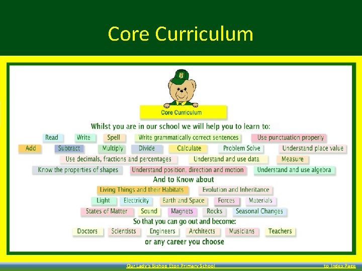 Core Curriculum Our Lady’s Bishop Eton Primary School to Index Page 