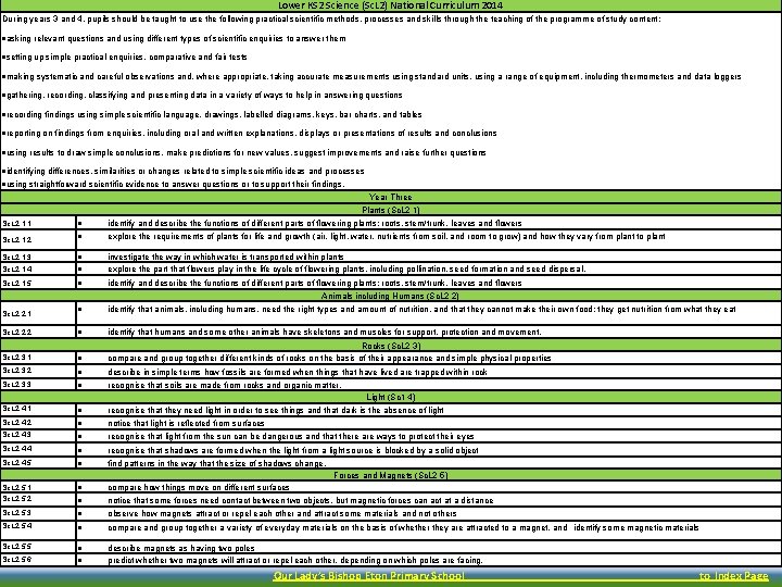 Lower KS 2 Science (Sc. L 2) National Curriculum 2014 During years 3 and