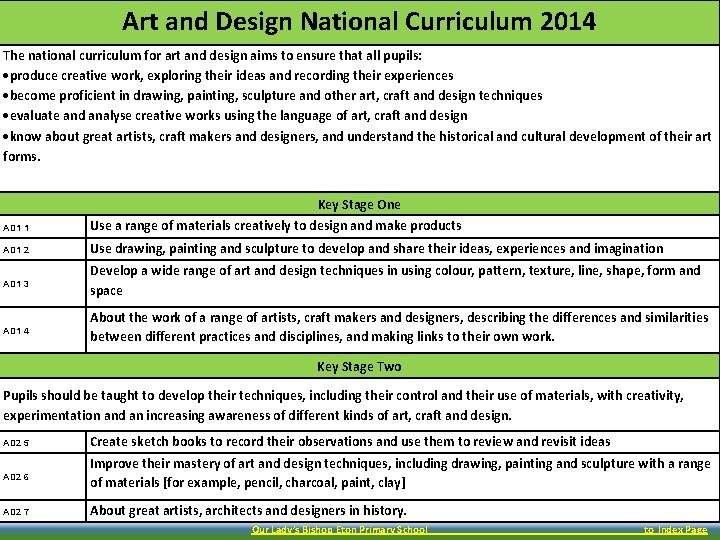 Art and Design National Curriculum 2014 The national curriculum for art and design aims