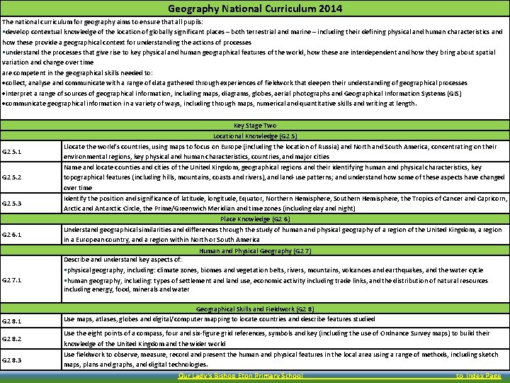 Geography National Curriculum 2014 The national curriculum for geography aims to ensure that all