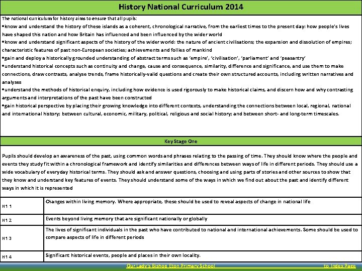 History National Curriculum 2014 The national curriculum for history aims to ensure that all