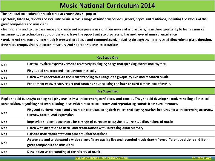 Music National Curriculum 2014 The national curriculum for music aims to ensure that all