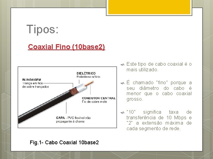 Tipos: Coaxial Fino (10 base 2) Fig. 1 - Cabo Coaxial 10 base 2