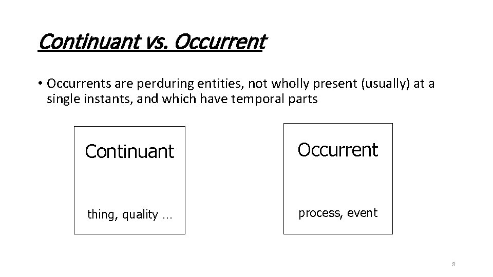 Continuant vs. Occurrent • Occurrents are perduring entities, not wholly present (usually) at a